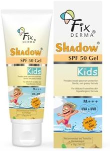 Fixderma S