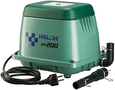 HiBlow HP-200 Air Pump 230 l/min at 1.3 m, Output 18 mm, 210 Watt