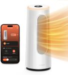 CLEVAST Smart Space Heater for Indo