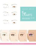 Eye Makeups