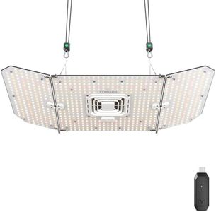VIVOSUN Ae