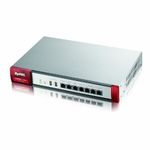 Zyxel Next Generation VPN Firewall with 2 WAN, 1 Opt, 4 LAN/DMZ Ports ZYWALL110