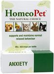 HomeoPet Australia Anxiety