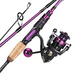 Sougayilang Spinning Combo, MH 1.8M/2.1M Fishing Pole and 2000 Spinning Reel Set, Fishing Rod and Reel Commbo for Bass Fishing Tackle-1.8Z