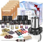 Complete Candle Making Kit with Wax