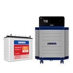 Luminous Inverter & Battery Combo with Trolley for Home, Office & Shops (Zelio+ 1100 Pure Sine Wave Inverter, RC 24000 180 Ah Tall Tubular Battery) - Blue