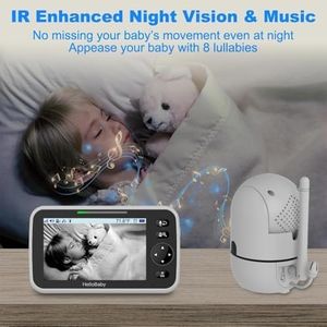 HelloBaby 5'' Video Baby Monitor with Camera – Night Vision, Two-Way Audio