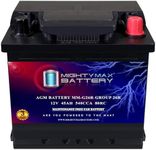 Mighty Max Battery MM-G26R BCI Grou