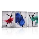 AoArtWZ Ballet Dancer Decor Wall Art Abstarct Dance Prints on Canvas for Girls Bedroom Ballet Dancer Picture