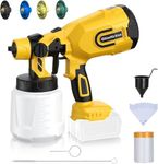 Cordless Paint Sprayer for Dewalt 2