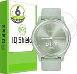 IQShield S