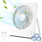 Hianjoo Mini Desk Fan, Personal USB Powered (No Battery) Portable Desktop Table Mini Cooling Fan 3 Speeds Angle Adjustable Quiet Strong Wind Small Travel Fan for Home Bedroom Office Car, White