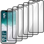 Aduro Screen Protector for Apple iP