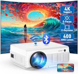 Projector with WiFi and Bluetooth [