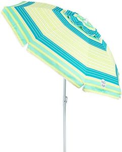 Rio Brands