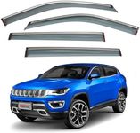 Partol Window Rain Guards Side Window Deflectors Window Visor Vent Deflector for Jeep Compass 2017-2022 (Pack of 4)