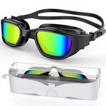 Zeligerstar Swimming Goggles, Anti-Fog Swim Goggles, Polarized UV Protection Adult Goggles, Pool Goggles for Men Women