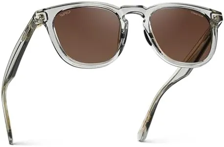 WMP Eyewea