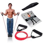 Resistance Band with Handles | Free Resistance Band Door Anchor & Exercise Guide | Resistance Tubes for Women or Men (#2 Medium)