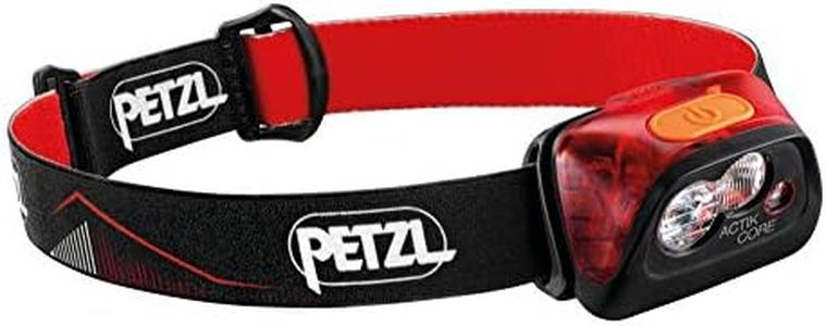 Petzl Head