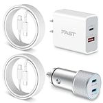 20W Dual Port Fast Wall Charger Blo