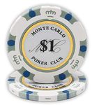 DA VINCI 14 Gram Clay Monte Carlo Poker Club Premium Quality Poker Chips Pack of 50 White Chips