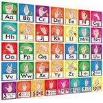 36 Pieces ASL Alphabet Line Bulletin Board Set ABC Number Sign Language Flash Cards Wall Decorations for Pre-School Kindergarten Elementary Classroom Nursery Homeschool (Bright Colors)