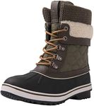 GLOBALWIN Women's Waterproof Winter