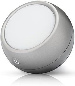 (New) Circ