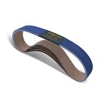 POWERTEC 4242036Z-6 2" x 42" Sanding Belts, 36 Grit Zirconia Metal Grinding Sand Paper – 6 Pack