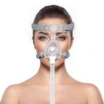 BEC Nasal CPAP Mask - Compatible with BeC CPAPs and Resmed CPAPs- Ultra-Soft Nasal CPAP Mask for Restful Nights and Improved Sleep Therapy, MASK ONLY, NO Hose - Fits All Sizes