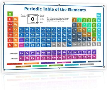 2022 Premium Periodic Table of Elements Poster - 36 inch x 24 inch Black Chemistry Chart for Teachers, Students, Classroom Home - Science Banner - Newest 118 Elements - Atomic Number, Weight, Symbol