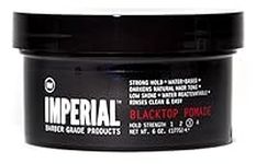 Imperial Barber Grade Products Blac