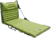 harayaa Camping Sleeping Pad with P