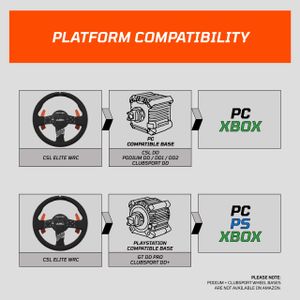 Fanatec CSL Elite WRC Racing Wheel for Xbox – Force Feedback
