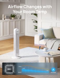 DREO Silent Tower Fan, 20dB, 28 ft/s, 8 Speeds, Remote – White