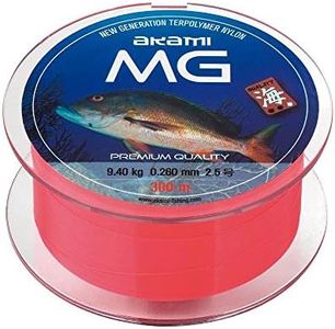 Akami MG L