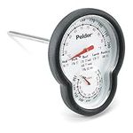 Dual Oven Meat Thermometer
