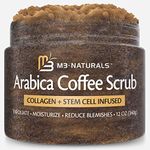 Arabica Coffee Scrub for Hands, Fee