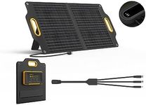 Powerness 40 Watt 18V Portable Sola