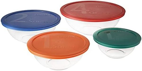 Pyrex Smar