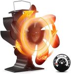 Signstek Wood Stove Fan 6 Blades Lo