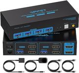 8K HDMI KVM Switch 2 Monitors 2 Com