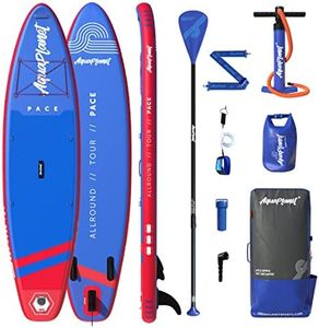 AQUAPLANET