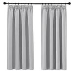 PONY DANCE Silver Blackout Curtains 54 Inch Drop with Hooks for Track Thermal Curtains for Bedroom, Living Room Short Blackout Curtains Pencil Pleat, W46 X L54, 2 Panels, Silver Grey