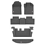 GFX Rubber Car Floor Mats (After-Market) Premium Life Long Foot Mats Compatible With Xuv-700 2020 Onwards, Black