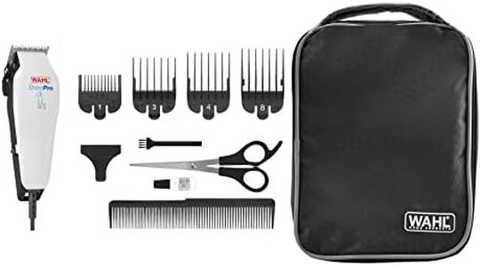 Wahl Show 