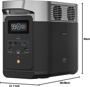 EcoFlow DELTA 2 Portable Power Station – 1024Wh Backup Battery
