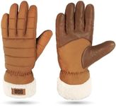 UGG Women's All Weather Fluff Cuff 