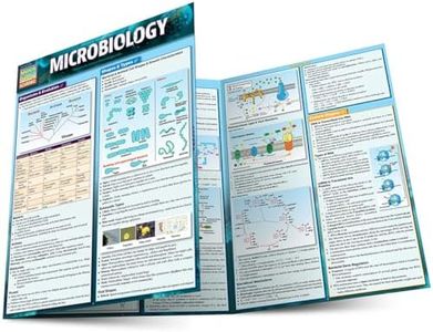 Microbiology